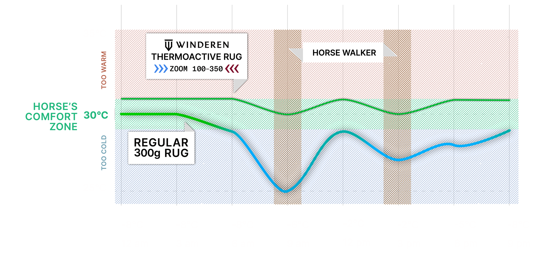 Mine hester – Hesteterapaut Monika Havnes, image size:1880x852