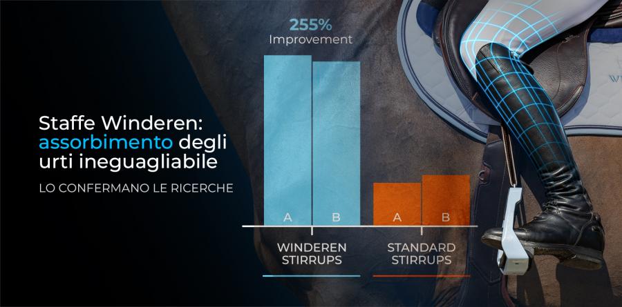 Sella Per Bicicletta Senza Naso Dual Pad - Cuscino Regolabile In PU PVC Con Assorbimento Urto Per Mountain Bike - Foto 6